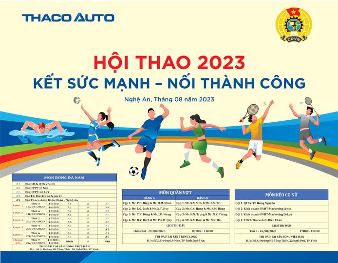 THACO AUTO NGHỆ AN LÊN KẾ HOẠCH TỔ CHỨC HỘI THAO 2023